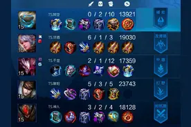 王者4无尽守约KPL火爆,路人局使用胜率暴跌,没有KPL的准头就别学图片