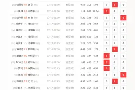 购买足彩竞彩套路图片