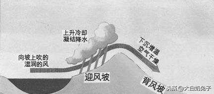 火影忍者里神一样的地理设定
