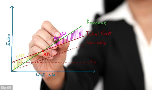 「营销技术」信息流广告行业的4个痛点
