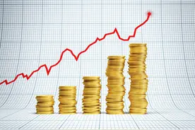 对于基金的各种收益率你了解多少？图片