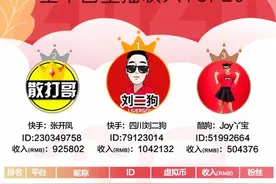 主播收入榜（3.16）| 快手收入401万；YY、虎牙发布财报图片