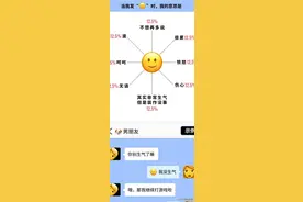 揭露每个微信表情背后秘密！（漫画）图片
