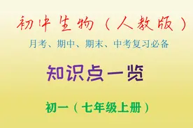 初中生物（人教版），初一上册常考知识点汇总图片