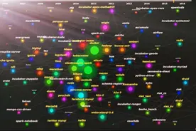 2分钟！让你了解大数据生态圈的发展史！视频封面