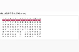 你一定需要郑州最全公交、地铁、机场大巴、旅游专线 路线图..图片