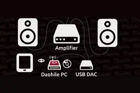 零成本搭建卧室无线音乐系统（上）图片