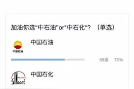 加油到底加中石油还是中石化？听听大家怎么说~图片