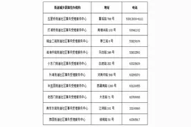 沪2017年城乡居保哪里缴费？各街镇社区受理中心总表来啦！图片