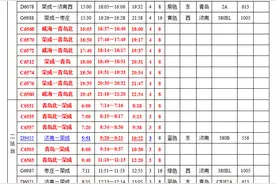 城铁烟台南站11月16日新图时刻表出炉图片