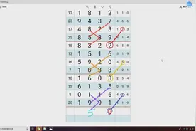 七星彩票这种规律出现百次用百次，今天11日开奖视频封面