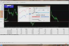 在福汇MT4怎么设置止盈止损和挂单