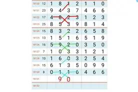 明天9号七星彩开奖码参考这几个规律视频封面
