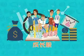 一分钟让你秒懂什么是成长股视频封面