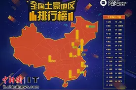 陌陌也推春节红包战 山东河北江苏网友最"土豪"图片