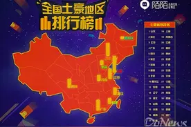 陌陌春节红包数据出炉：山东河北江苏人民最“壕”图片