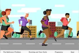 女性跑步指南（二）打破传统进行针对性强化训练图片