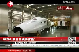 中日高铁哪家强? 对比结果大吃一惊视频封面