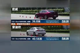 加速、刹车、绕桩性能测试对比，别克君威与福特蒙迪欧
