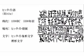 古代语言听起来是怎样的？阿三语笑喷，拉丁语好听