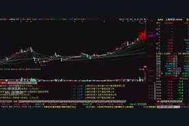 电力板块又一黑马，股价从27元跌至10元，最后的上车机会视频封面