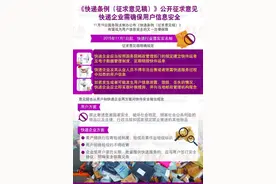 "双11"后差错不断退货增多 快递实名制难实施图片
