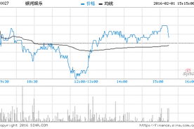 银娱: 澳门贵宾厅关闭逾一半图片
