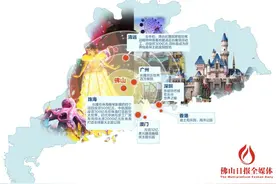 文旅项目遍地开花 五区如何错位竞争？图片