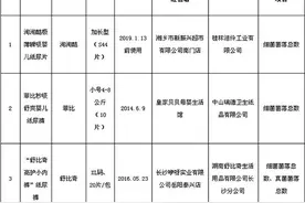 湖南省工商局抽检：15组妇婴用品不合格 问题均为菌落总数图片