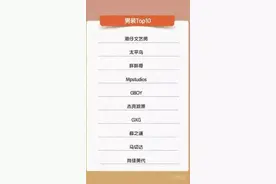 50万一条微博，“段子手”薛之谦红遍天的秘诀是？图片