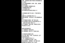 受大雾影响 四川多条高速全线关闭图片