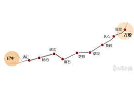 巴万高速正式开工 成都4小时飚诺水河图片