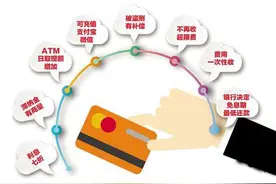 省内银行解读信用卡新规图片