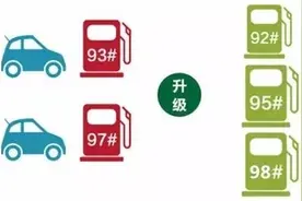 即日起 93、97号汽油正式从襄阳退市图片