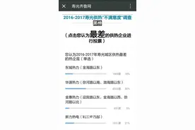 寿光市民选华源热力为市区最“黑”热企图片