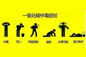 降温了防火防一氧化碳中毒！这个安全指南你一定要存！图片