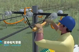 更换耐张绝缘子作业过程视频封面