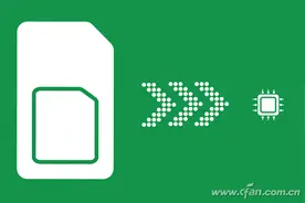 eSIM是个什么鬼？携号转网什么的不是吹吧？图片