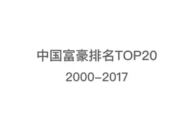 马云、马化腾厉害！中国富豪排名TOP20 2000-2017视频封面