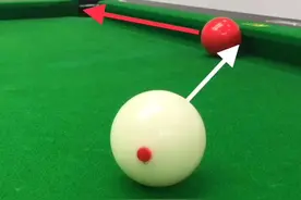 #台球教学 小力时由于挤压的效果小，摩擦力会影响白球朝加塞方向偏移，所以只要移手架