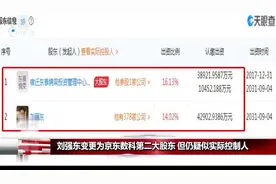 京东金融股权分配发生变化，刘强东变成第二股东？京东不回应此事视频封面