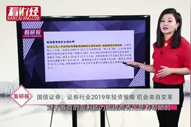 牛市来了券商先涨！种种迹象看出明年证券行业要复苏？视频封面