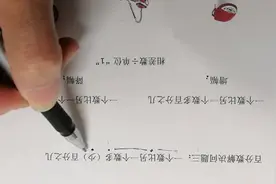 百分数解决问题：一个数比另一个数多百分之几