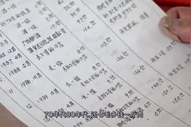 1978年后，涨了多少次工资你还记得吗？