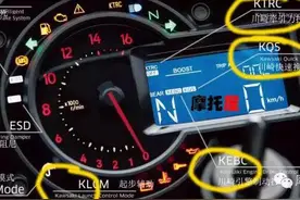 什么是摩托车电子骑行(Ride By Wire)？技术解析图片