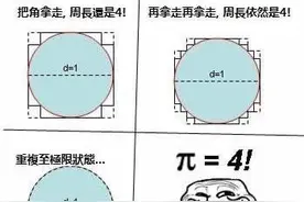圆周率等于4，证明过程如此合理！90%的人看不出错在何处？图片