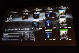 《黑暗之魂》系列达成800万套销量 PC平台卖疯了！图片