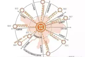 湖州这两个地方，坐“地铁”就能去杭州！图片