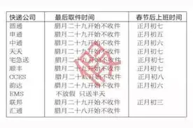 这个靠谱！2016春节快递收件时间表请收好！图片