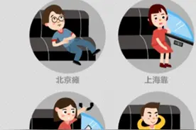 神州专车大数据报告出炉 揭秘都市白领出行学问图片